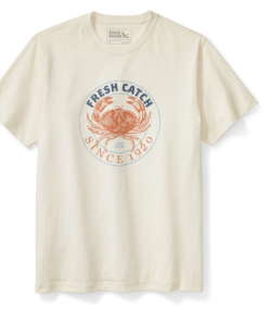 Modecast.shop1559c97ecb 1