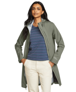 Modecast.shop462417b8bd 2