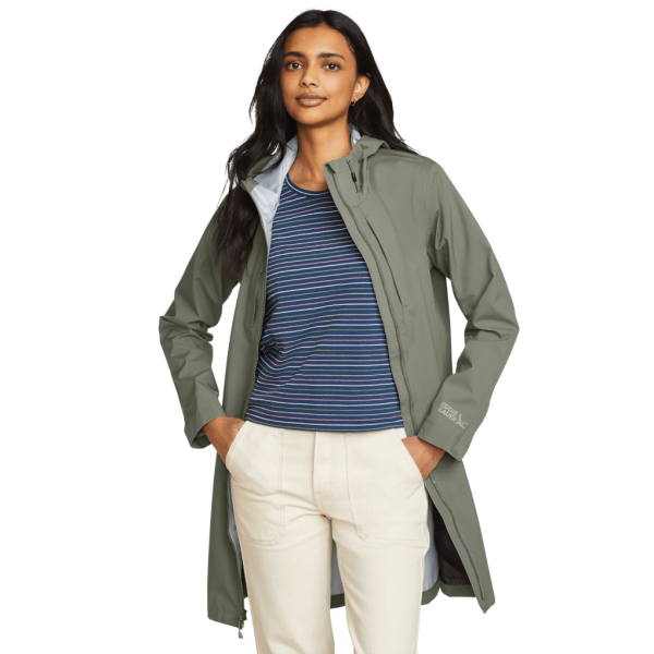 Modecast.shop462417b8bd 2