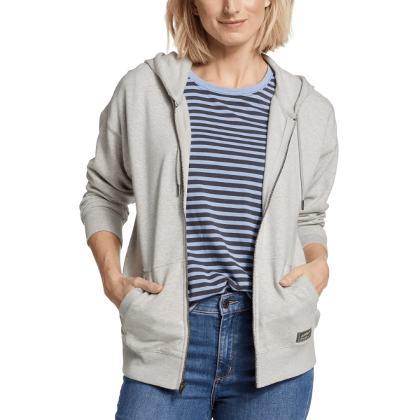 Modecast.shop64fdc1065b 4