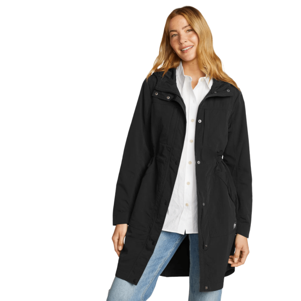 Modecast.shop689c0c155e 2