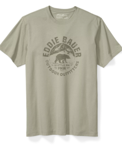 Modecast.shop8595f2587e 1