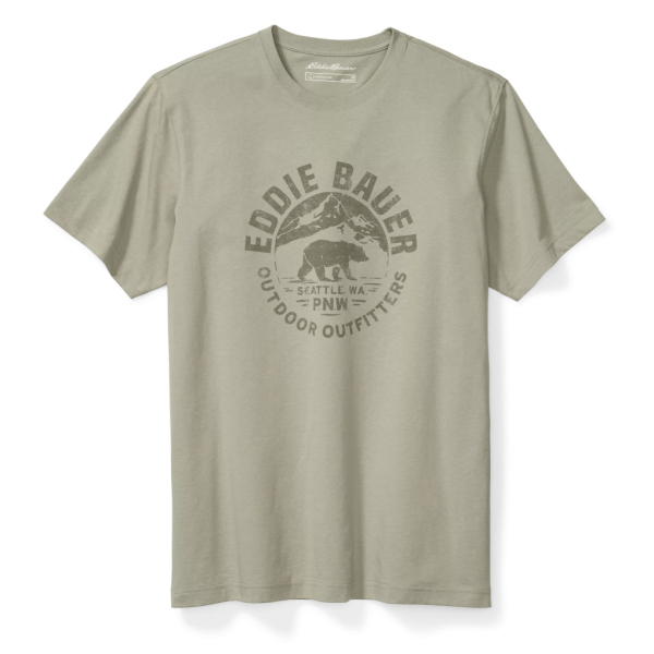 Modecast.shop8595f2587e 1