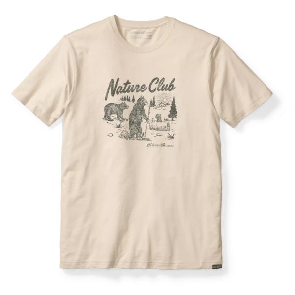 Modecast.shopa895f6dd52 1