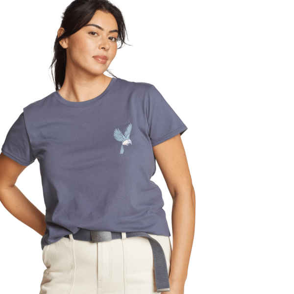 Modecast.shopabbba43c7b 2