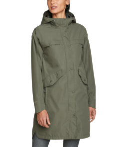 Modecast.shopd55ae90cf9 3