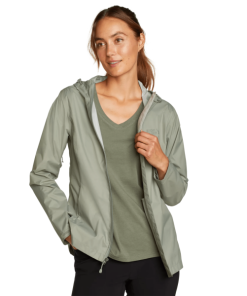 Modecast.shopf2c000c7ac 2