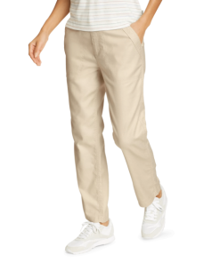 Modecast.shopf7e3dcf762 1